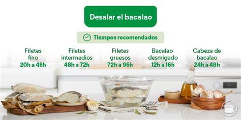 Esquema de los pasos para desalar y cocer bacalao