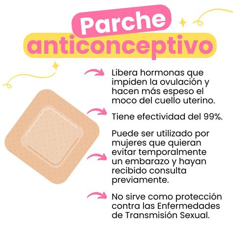 infografía sobre cómo se coloca el parche anticonceptivo en el cuerpo