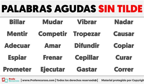 Tabla comparativa de palabras agudas sin tilde