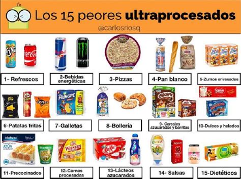 Lista de alimentos ultraprocesados comunes
