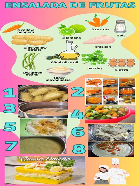 Infografía: Componentes de una ensalada equilibrada