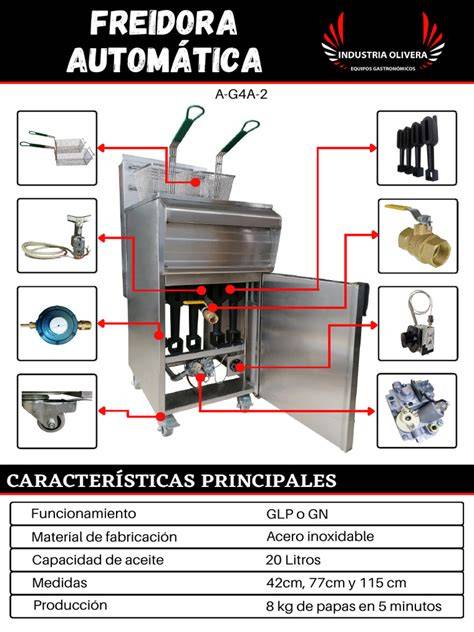 Esquema de las partes principales de una freidora industrial