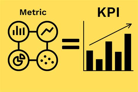 Esquema visual de la diferencia entre métricas y KPIs