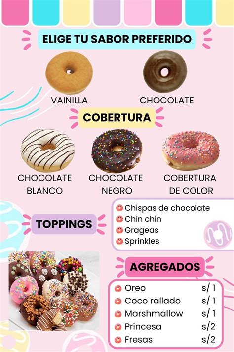 Ingredientes para diferentes sabores de glaseado
