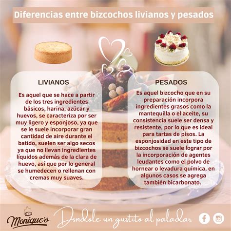 Diferencias entre bizcochos ligeros y pesados