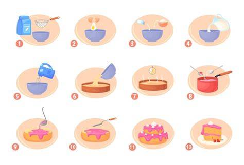 Infografía paso a paso de cómo mezclar los ingredientes líquidos para la torta de auyama.