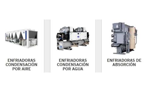 Tipos de enfriadores para pan