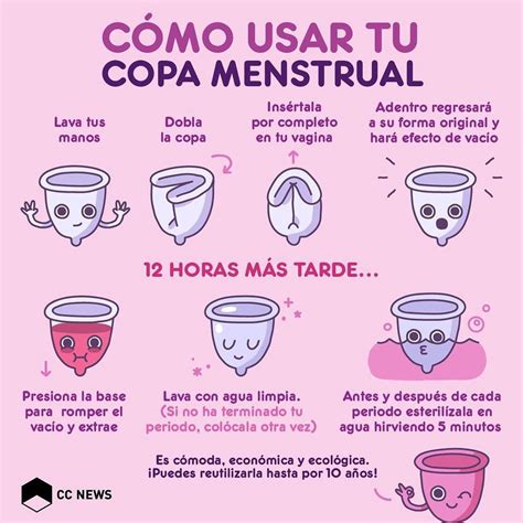 Infografía: Pasos para hervir una copa menstrual