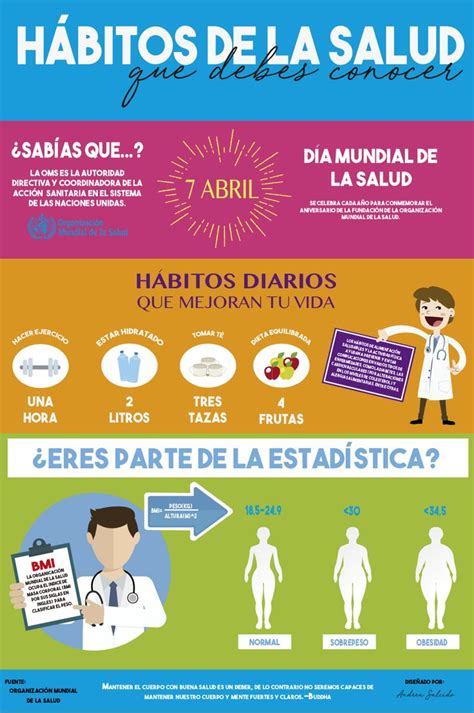 Infografía sobre los beneficios de los pronutrientes para la salud hepática
