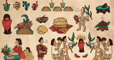 Origen del taco en México