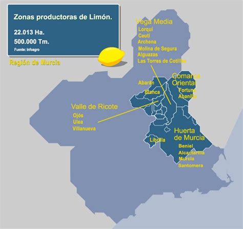 Mapa de las principales regiones productoras de limón en España