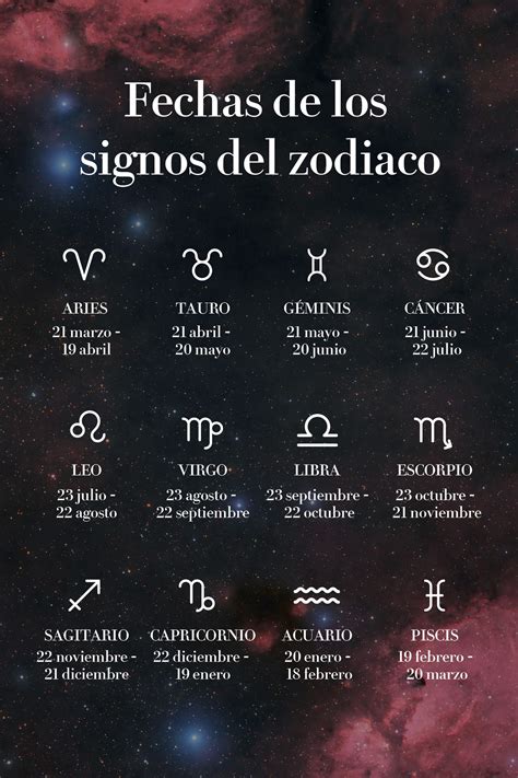 Zodiaco y hamburguesas