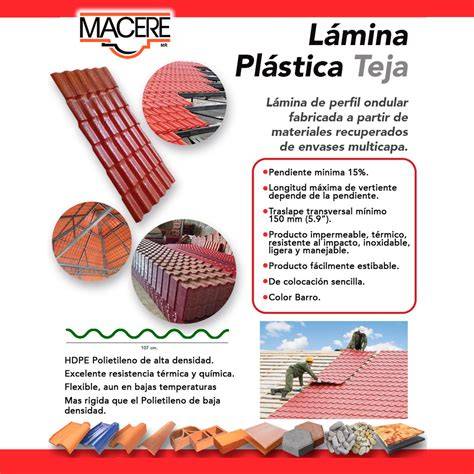 Comparativa de láminas sobre diferentes tipos de cobertura