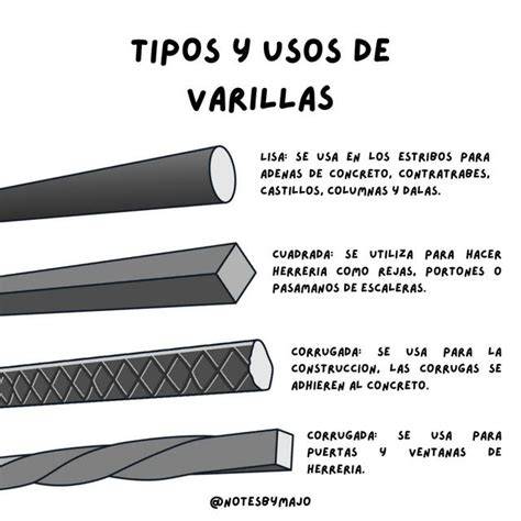 Tipos de varillas mezcladoras para diferentes materiales