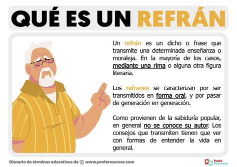 Esquema infográfico sobre la evolución del uso de los refranes en la sociedad actual