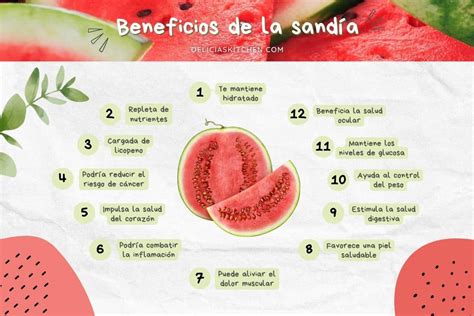 infografía sobre los beneficios nutricionales de la sandía en verano