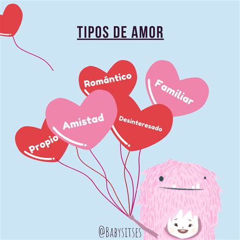 Representación de los tres tipos de amor