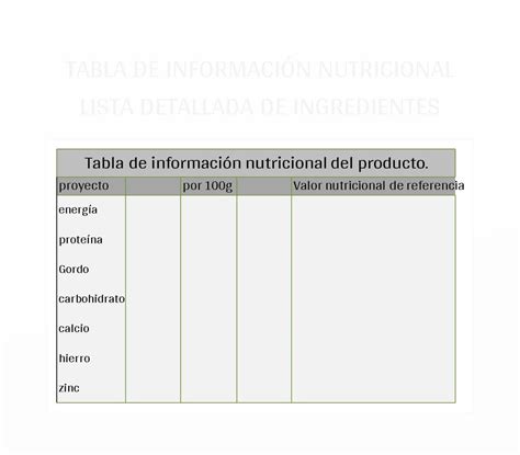 Tabla nutricional comparativa de hígados de diferentes aves