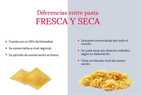 Diferencias entre pasta de cría seca y húmeda