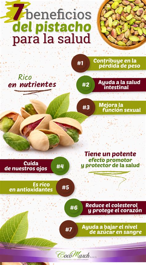 Infografía sobre los beneficios para la salud de los pistachos
