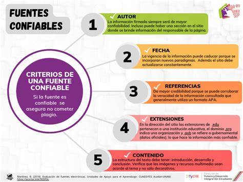 Infografía sobre los criterios para elegir postres saludables