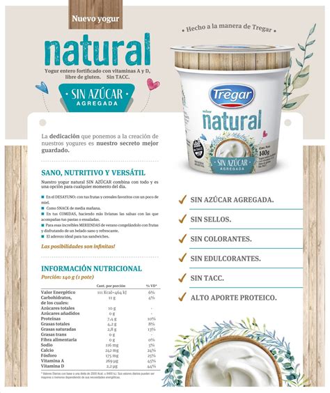 Ingredientes de yogur sin lactosa