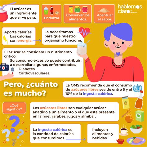 Infografía sobre el consumo moderado de azúcar y sus efectos en la salud