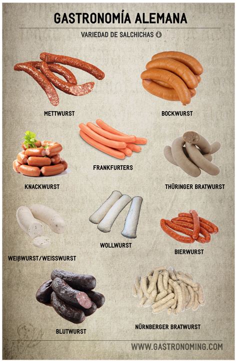 Diferentes tipos de salchichas