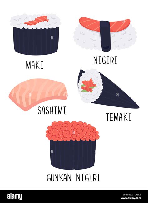 Tipos de sushi: maki, nigiri, sashimi, uramaki, temaki