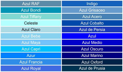 Muestra de las diferentes tonalidades del azul