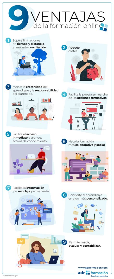 Infografía: Ventajas de comprar bizcochos online