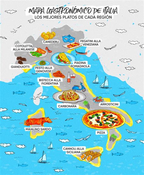 Mapa de las regiones culinarias de Italia
