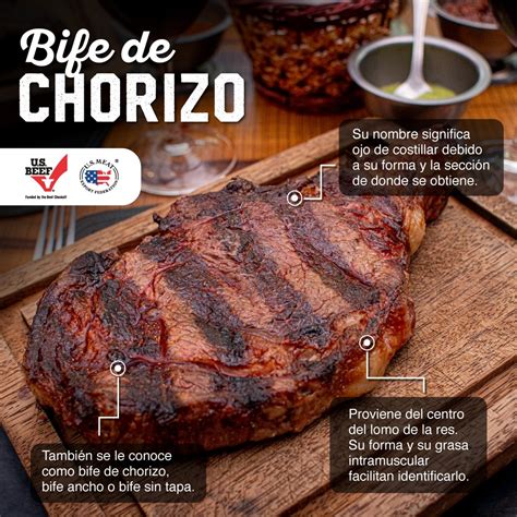 Corte de bife de chorizo en un asador argentino