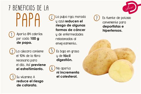 Infografía sobre los beneficios nutricionales de las papas
