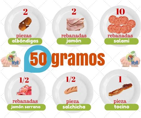 porción de 50 gramos de pan en una báscula de cocina junto a una rebanada de pan blanco