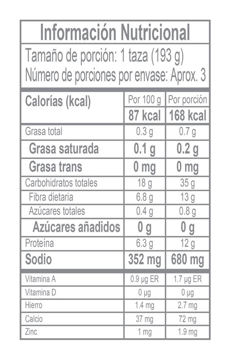 Tabla nutricional de frijoles con chicharrón