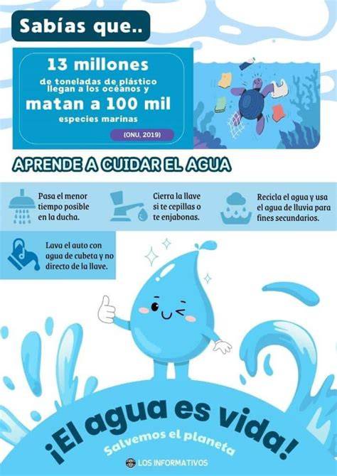 Infografía: Proporciones ideales de agua y pasta