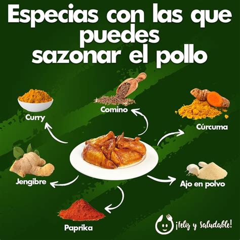 Variedad de especias para sazonar el pollo