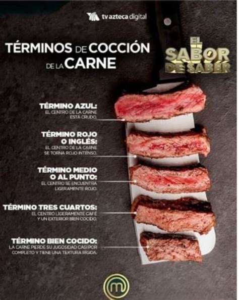 Tipos de cocción de carne y su influencia en el maridaje