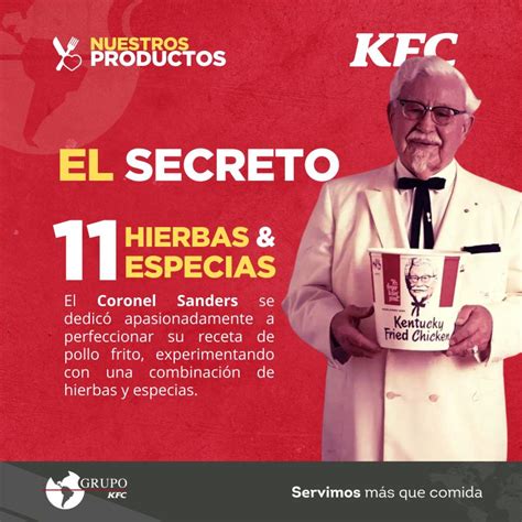 Infografía de las especias secretas de KFC