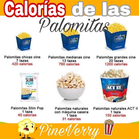 Tabla comparativa de calorías en palomitas caseras y de microondas