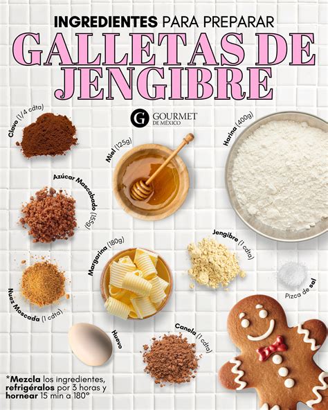 Ingredientes y especias para galletas de jengibre