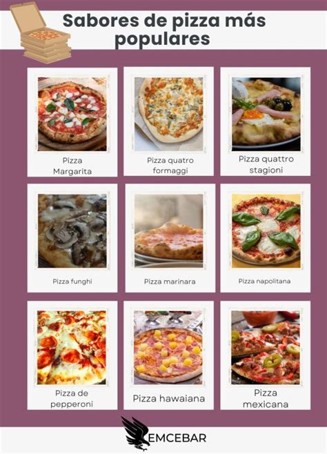 Infografía con los ingredientes más populares de las pizzas
