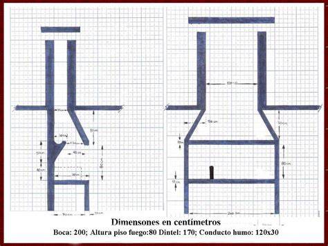 Dimensiones y detalles de la parrilla de barbacoa