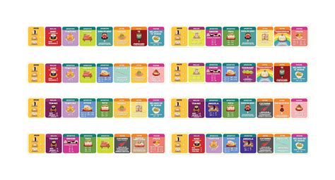 Ejemplos de cartas de Sushi Go Party!