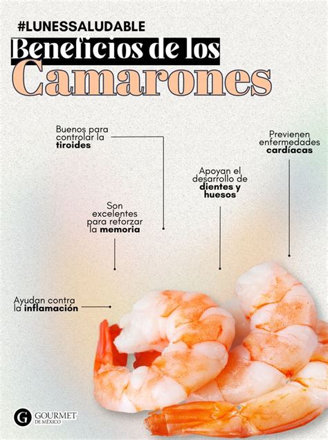 Información nutricional de los camarones