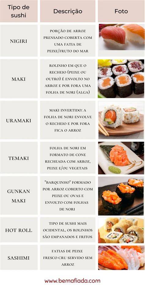 Mesa con diferentes tipos de sushi y cuencos con varias salsas