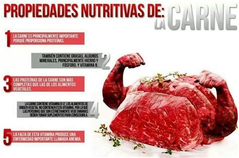 Infografía: Beneficios nutricionales de la carne de cabrito