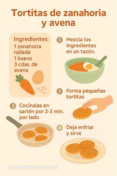 Ingredientes básicos para tortitas de zanahoria