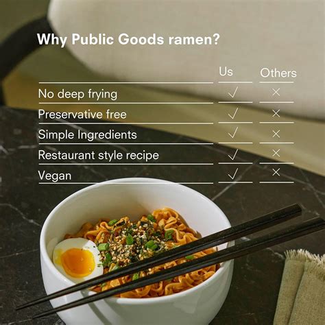 Ejemplos de ramen instantáneo con adiciones saludables